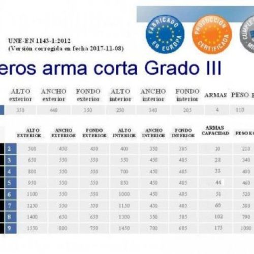 Foto 2 armero Foto 2 armero